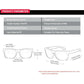 Square Polarized Sunglasses